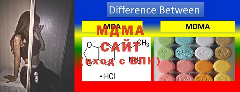 MDMA молли  ОМГ ОМГ ссылки  darknet состав  Межгорье 